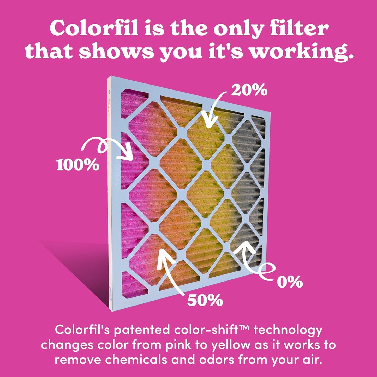 Colorfil 16x20x1 Air Filter (6-Pack) | Made in the USA | Color Changing | Remove Cat and Dog Odor | MERV 8 for Pet Hair Dander and Dust | 15.5"x19.5"x0.75" Exact Size