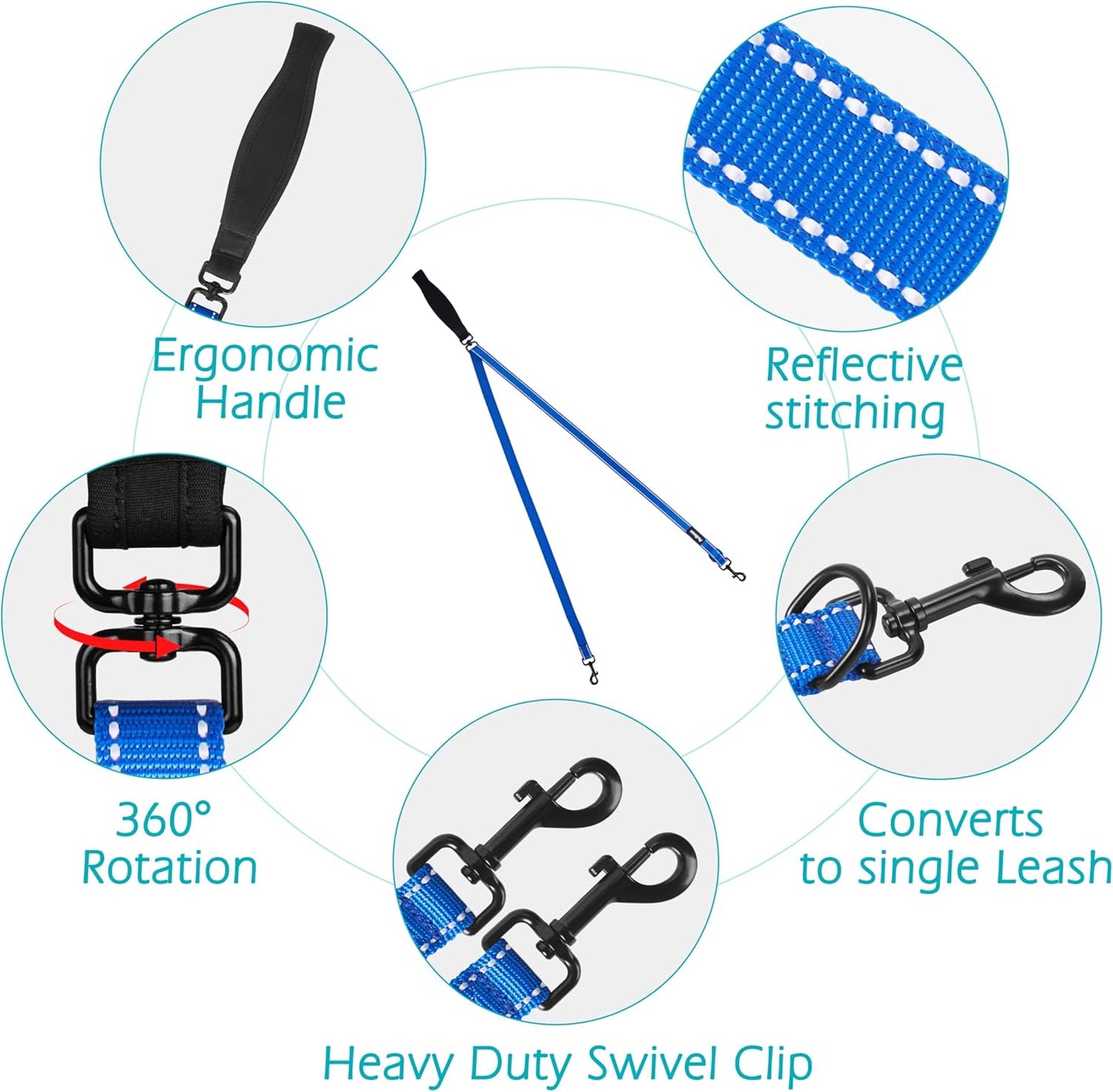 PetBonus Two Point Control Dog Leash, Works with No Pull Harnesses, No Tangle Dog Training Leashes, No Pull Padded and Reflective Walking Lead, Converts to Single Leash for Medium Large Dogs (Blue)