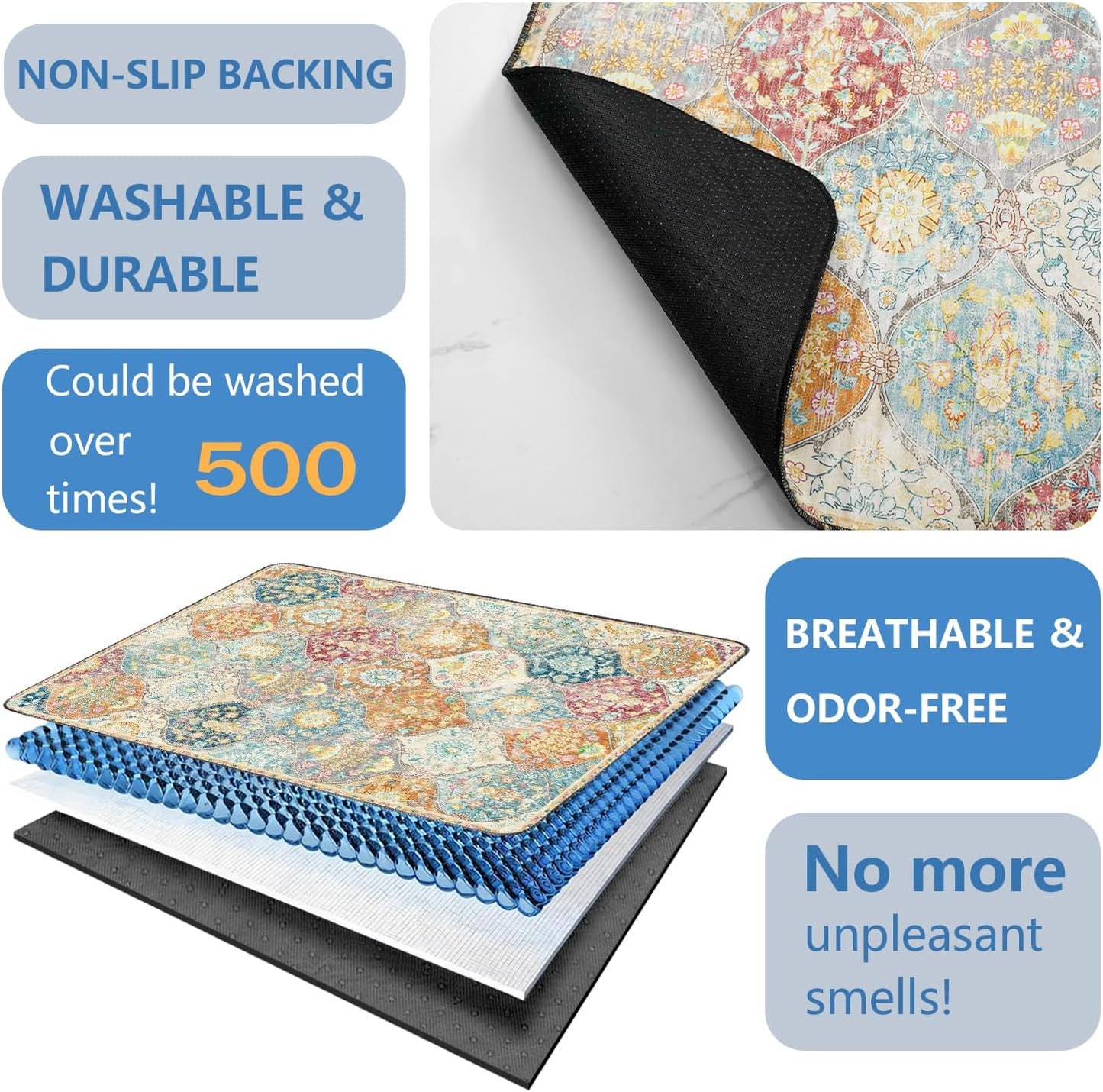 Washable Pee Pads for Dogs 2 Pack, Absorbent Reusable Puppy Pads Waterproof, Leakproof & Non-Slip Whelping Pad, Potty Training Pads for Dogs Playpen Mat 48x48