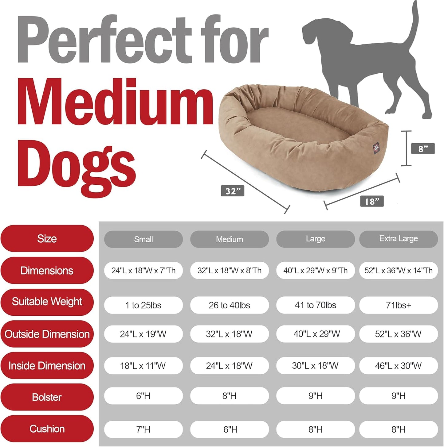 Majestic Pet 32 Inch Suede Shredded Memory Foam Mix Calming Medium Dog Bed Washable 32 x 23 x 7 (Inch) - Cozy Soft Round Donut Dog Bed with Spine for Head Support - Pet Bed Stone