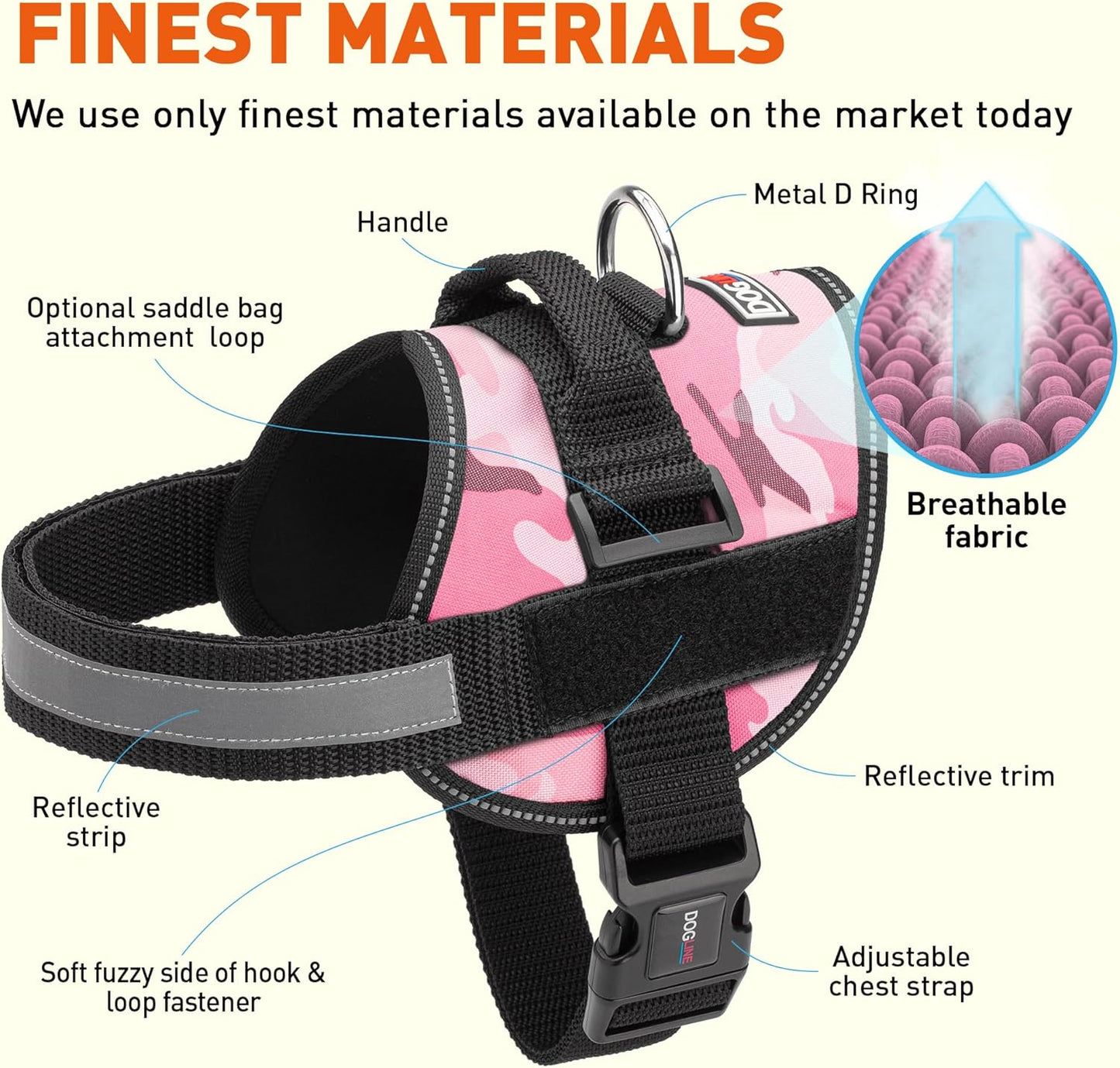Dogline Dog Harness, Reflective No-Pull Adjustable Vest with Handle for Walking, Training, Breathable, No - Choke Harness for Small, Medium or Large Dogs Room for Patches Girth 22"-28" in Pink Camo