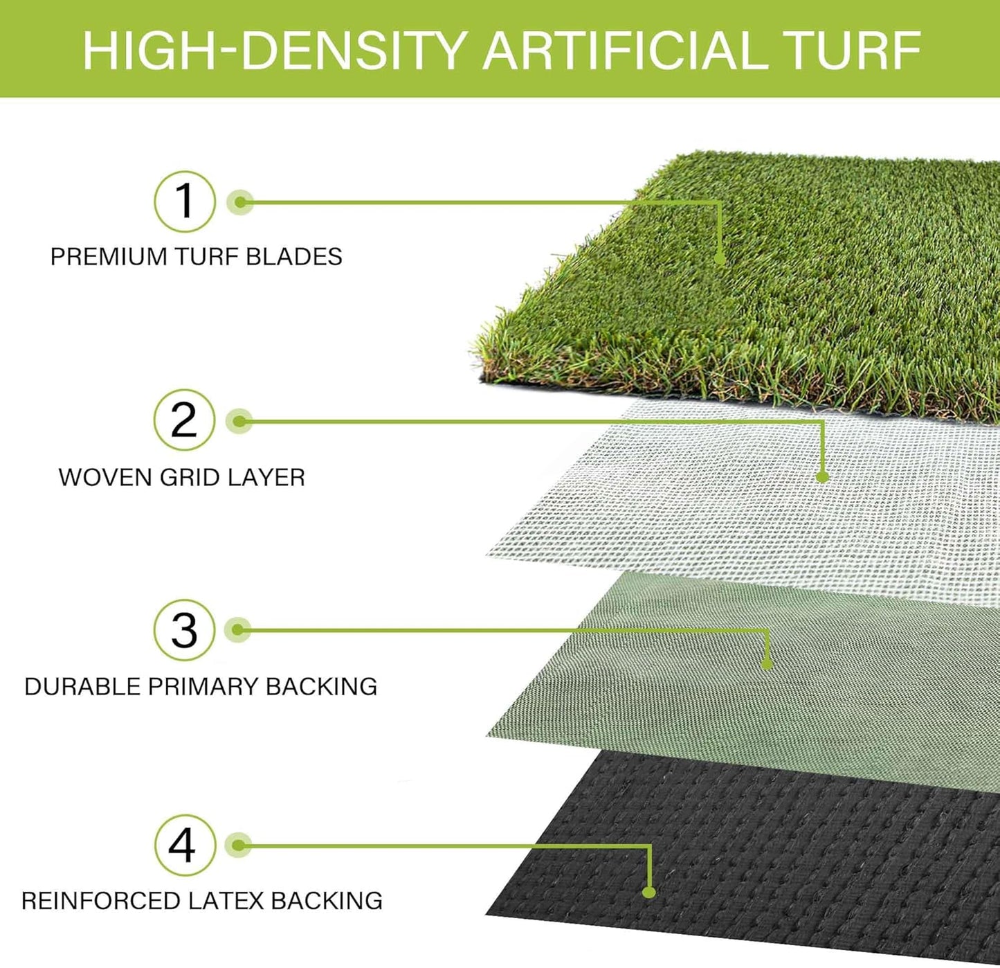 Dog Grass Pads 3 x 5 FT Artificial Grass Pee Pads for Dogs Potty Fake Grass Rug Turf Mat for Dogs Training Indoor Outdoor Garden Lawn Artificial Grass Rug