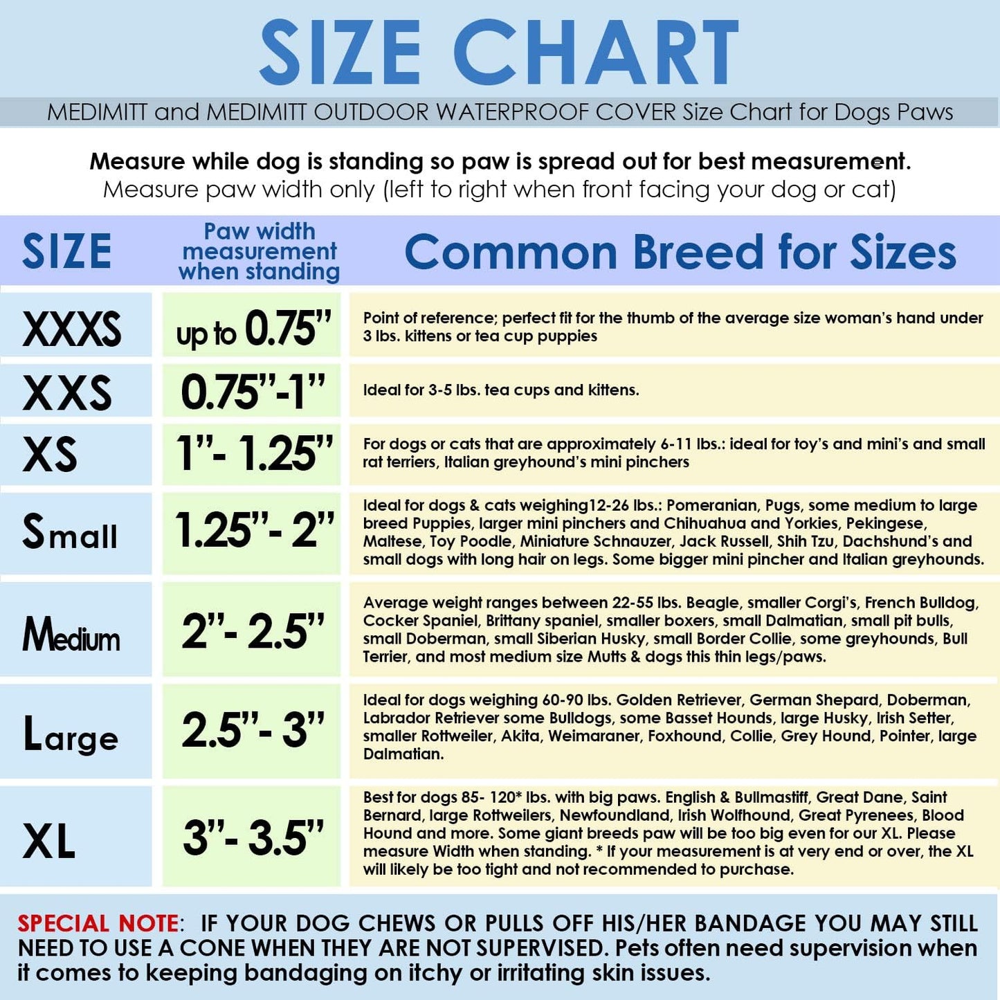 Medimitt Paw Bandages for Dogs, Cats and Pets – Stretchy Medical Booties, First Aid for Paws – Non Slip, Non Adhesive, Breathable, Disposable, Washable, Adjustable Strap, Value Pack (Medium 20-Pack)