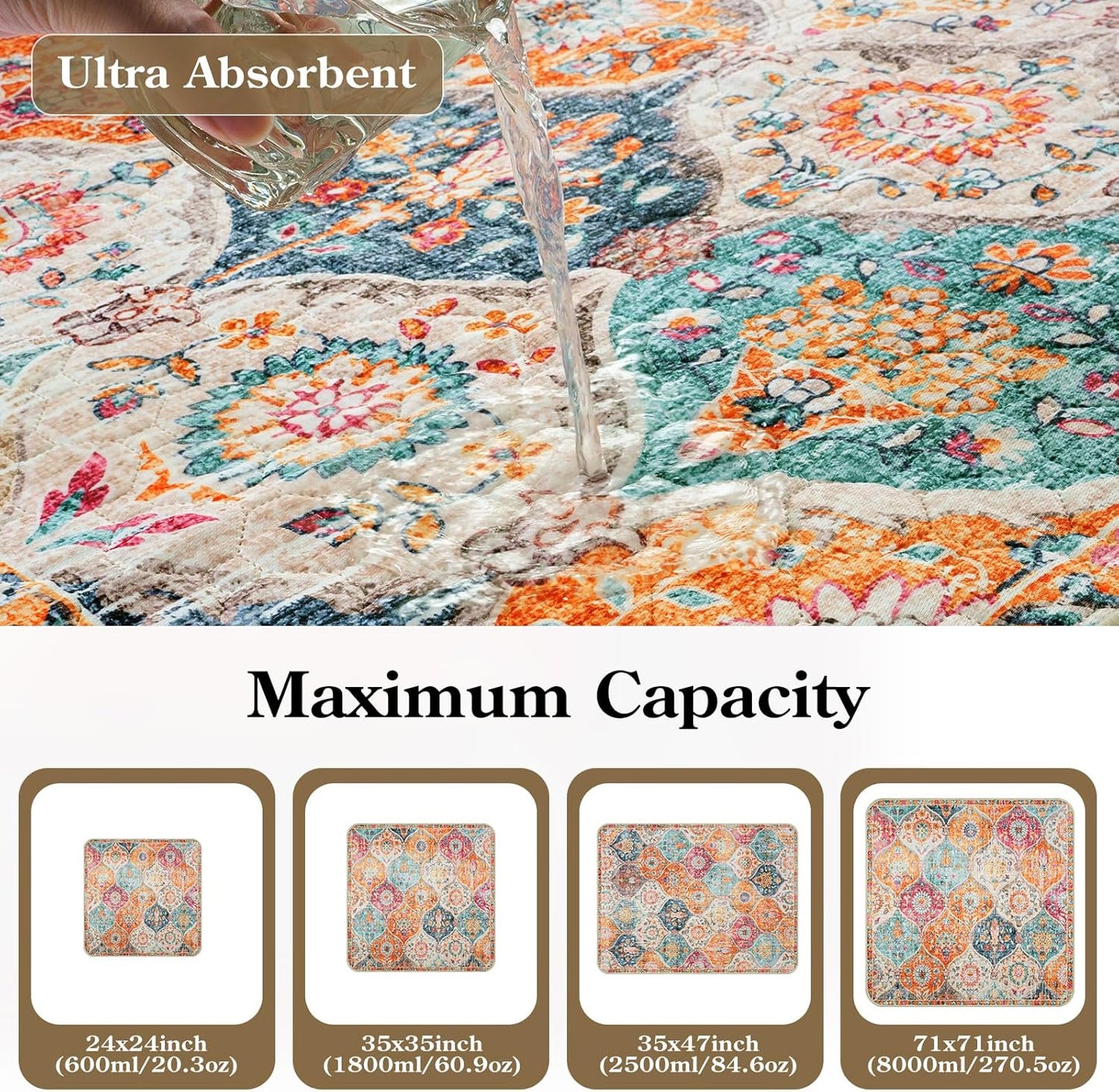 HAOCOO Washable Pee Pads for Dogs, (2 Pack) 3Ft x 3Ft Reusable Puppy Training Pads Super Absorbent Waterproof Whelping Pads,Orange Non-Slip Leakproof Potty Pads for Pet Housebreaking