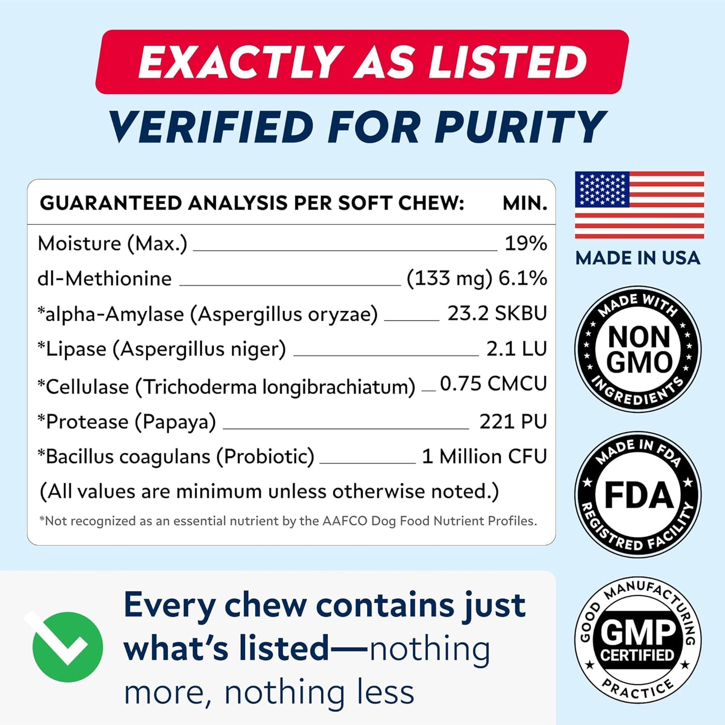 STRELLALAB Green Grass Dog Chews - Dog Pee Grass Helper - Supplement Urine Neutralizer for Grass Burn Spots - Grass Treatment for Pet Urine - Pee Lawn Repair Treats with Probiotics - Made in USA