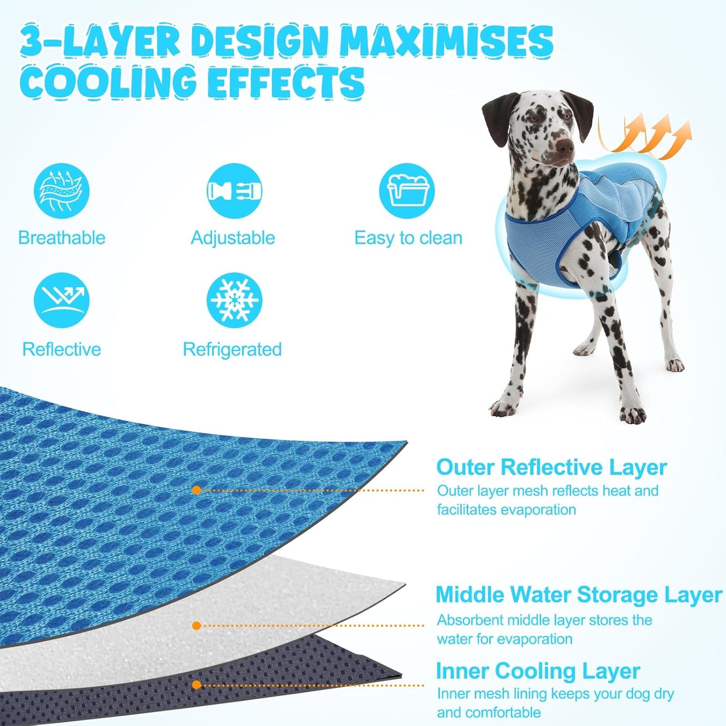 ROZKITCH Dog Cooling Vest, Lightweight Jacket with Evaporative Cooling Microfiber Technology, UV Protection Shirt for Beach Hiking Training Walking, Sizing for Medium Dogs XL