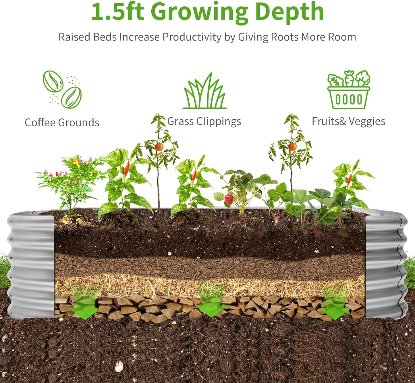 Land Guard 6x3x1.5ft Galvanized Raised Garden Bed Kit, Metal Planter Boxes Outdoor, Oval Metal Raised Garden Bed for Vegetables, Flowers (Silver)