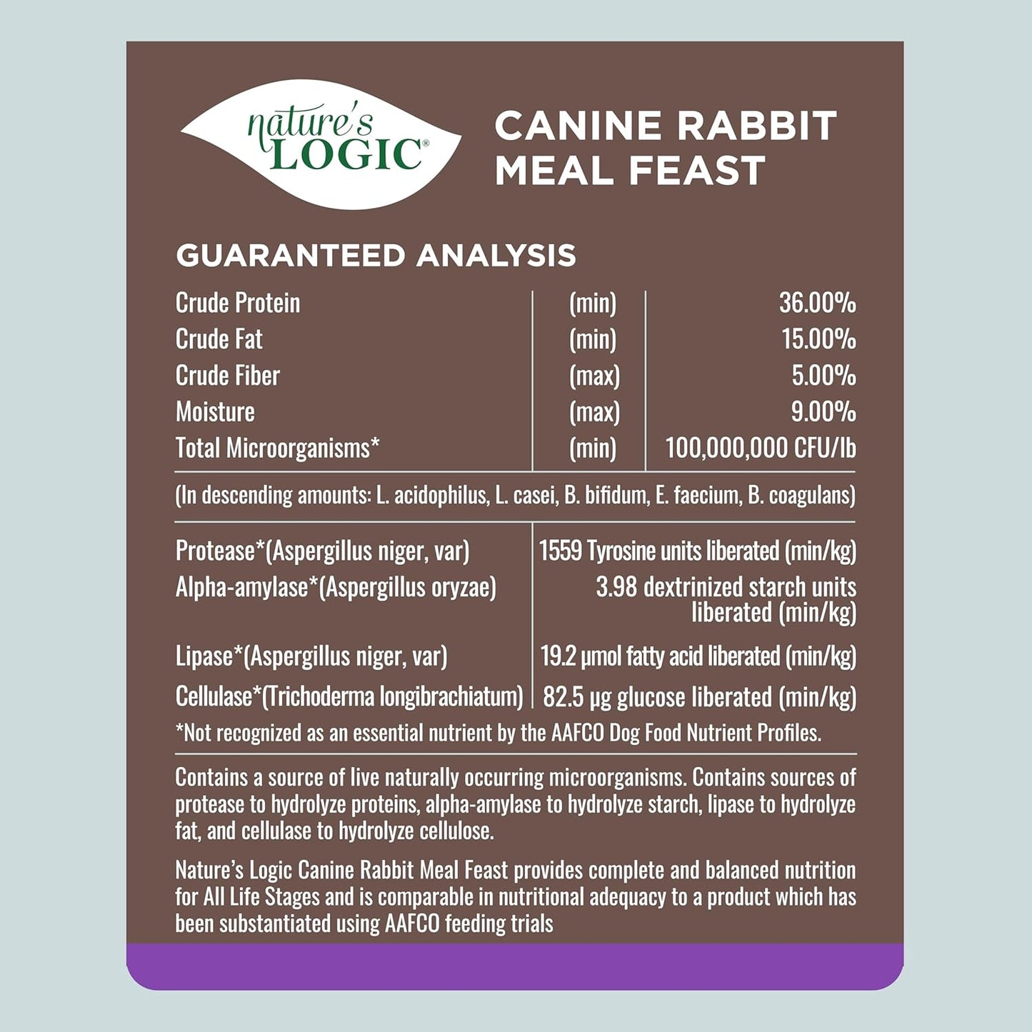 NATURE'S LOGIC Dry Dog Food - 100% Natural - No Synthetics - for All Ages, Sizes, Breeds - Free from Common Allergens, High Protein - Rabbit Meal Feast, 13lbs