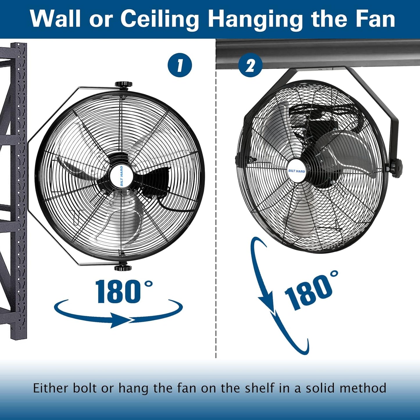 BILT HARD 4600 CFM 20 in. Industrial Wall Mount Fan, 3-Speeds High Velocity Wall Fan with Sealed Motor, Heavy Duty Metal Barn Fans for Garage, Commercial, Greenhouse, Warehouse & Shop Use