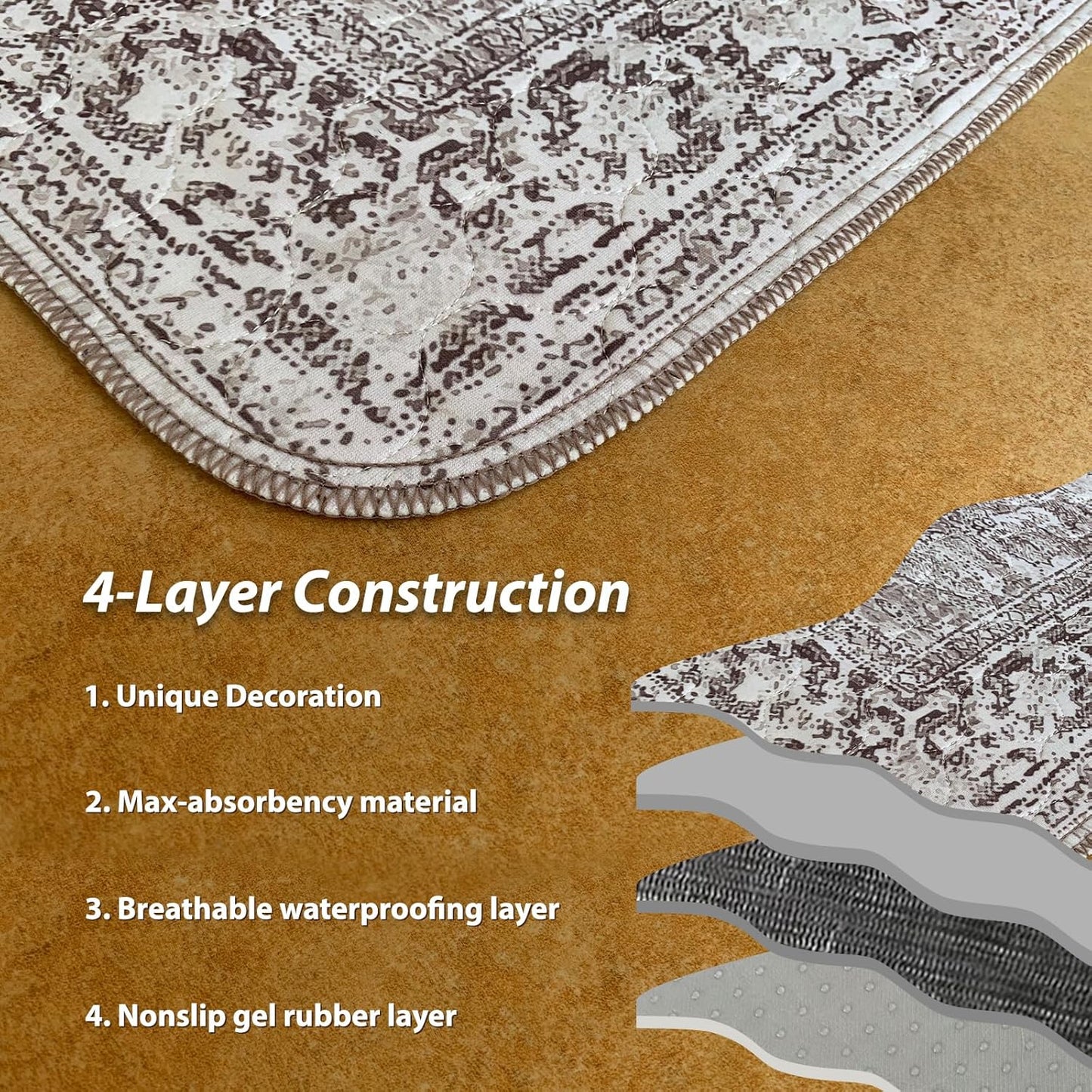 nunubaby 4PACK Washable Pee Pads for Dogs, Stylish, Non-Slip and Leak-Proof Pee Pads. Reusable Potty Pads for Dogs for Crates and Floors.(Brown/Geo, 24" x48")