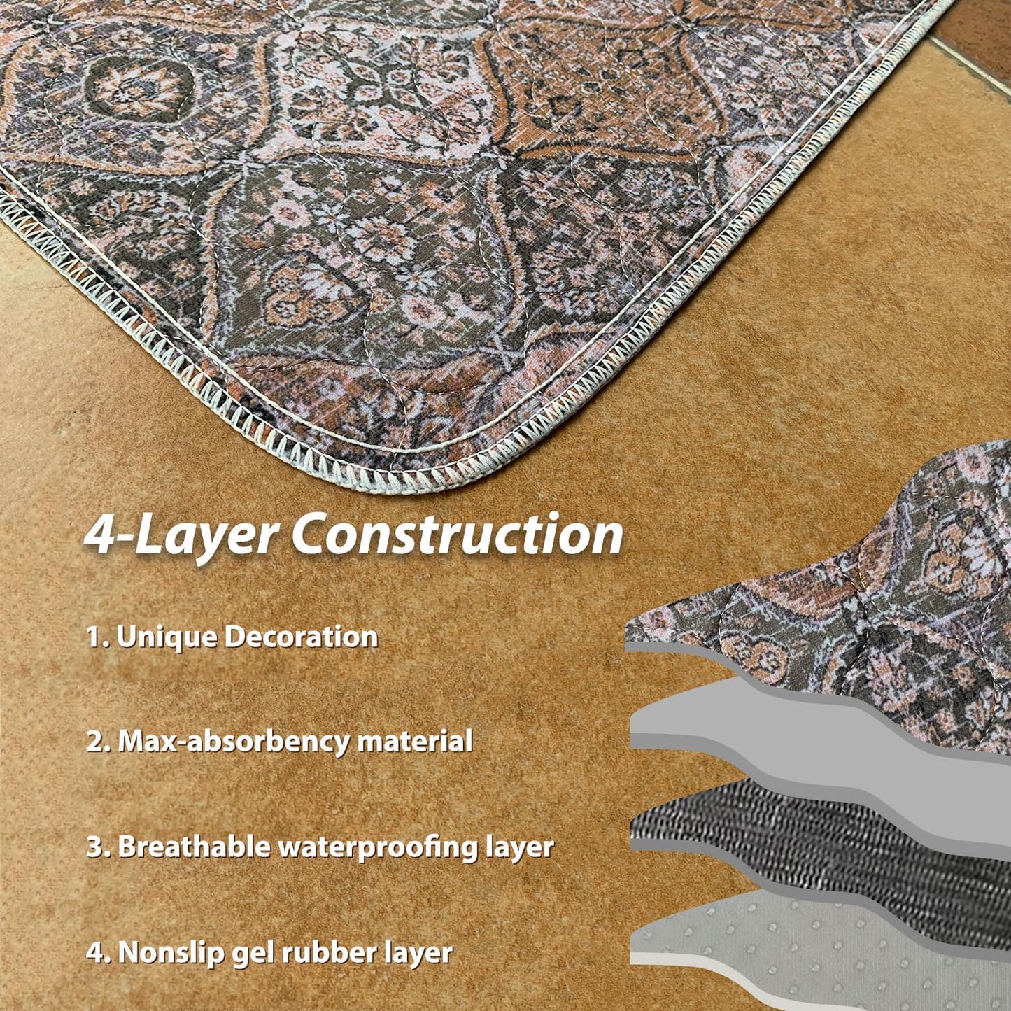 nunubaby Washable Pee Pads for Dogs, Stylish, Non-Slip and Leak-Proof Pee Pads. Reusable Potty Pads for Dogs for Crates and Floors.(Brown/Multi, 24" x48")