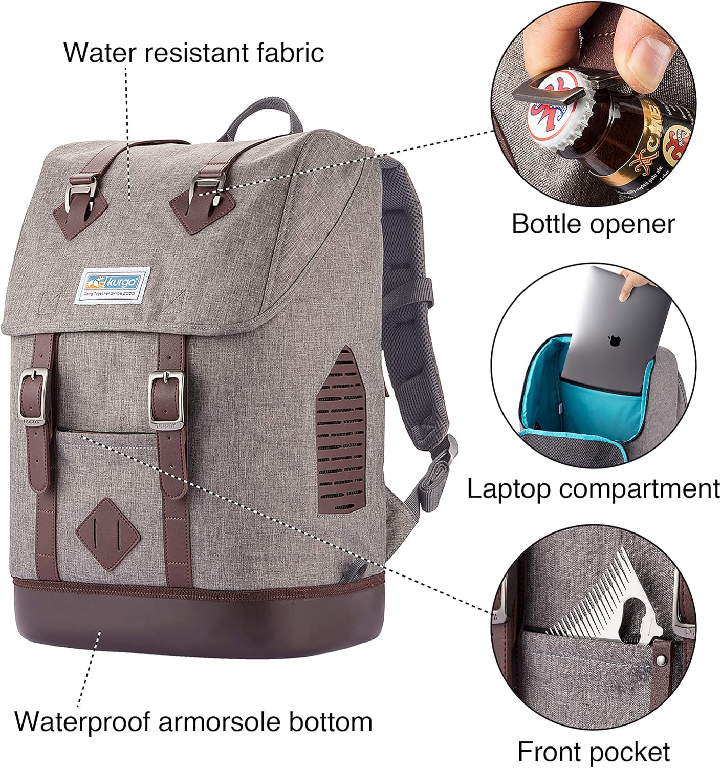 Kurgo Dog Carrier Backpack for Small Pets - Dogs & Cats | Cat | Hiking or Travel | Waterproof Bottom | K9 Ruck Sack (Heather Black)