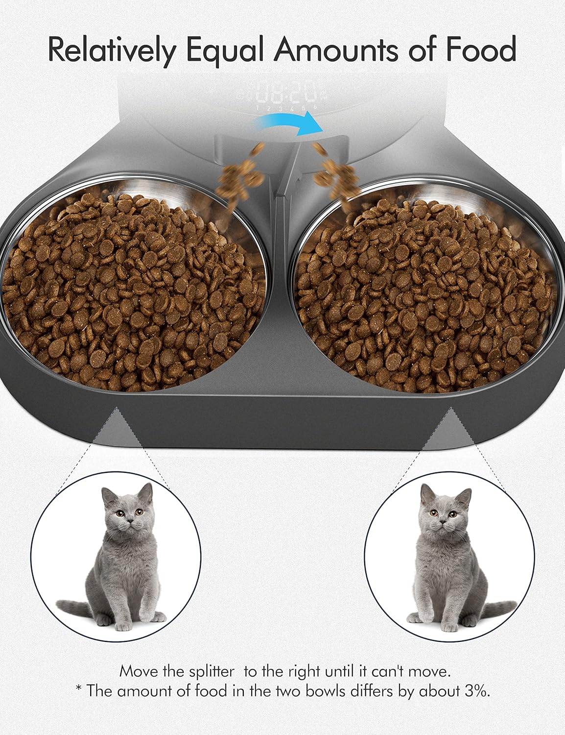PETLIBRO Pet Food Splitter with Stainless Steel Bowls, Automatic Cat Feeder Bowls for Two Cats or Dogs, Suitable for PETLIBRO Automatic Cat Feeder PLAF005, PLAF006, PLAF103, PLAF203