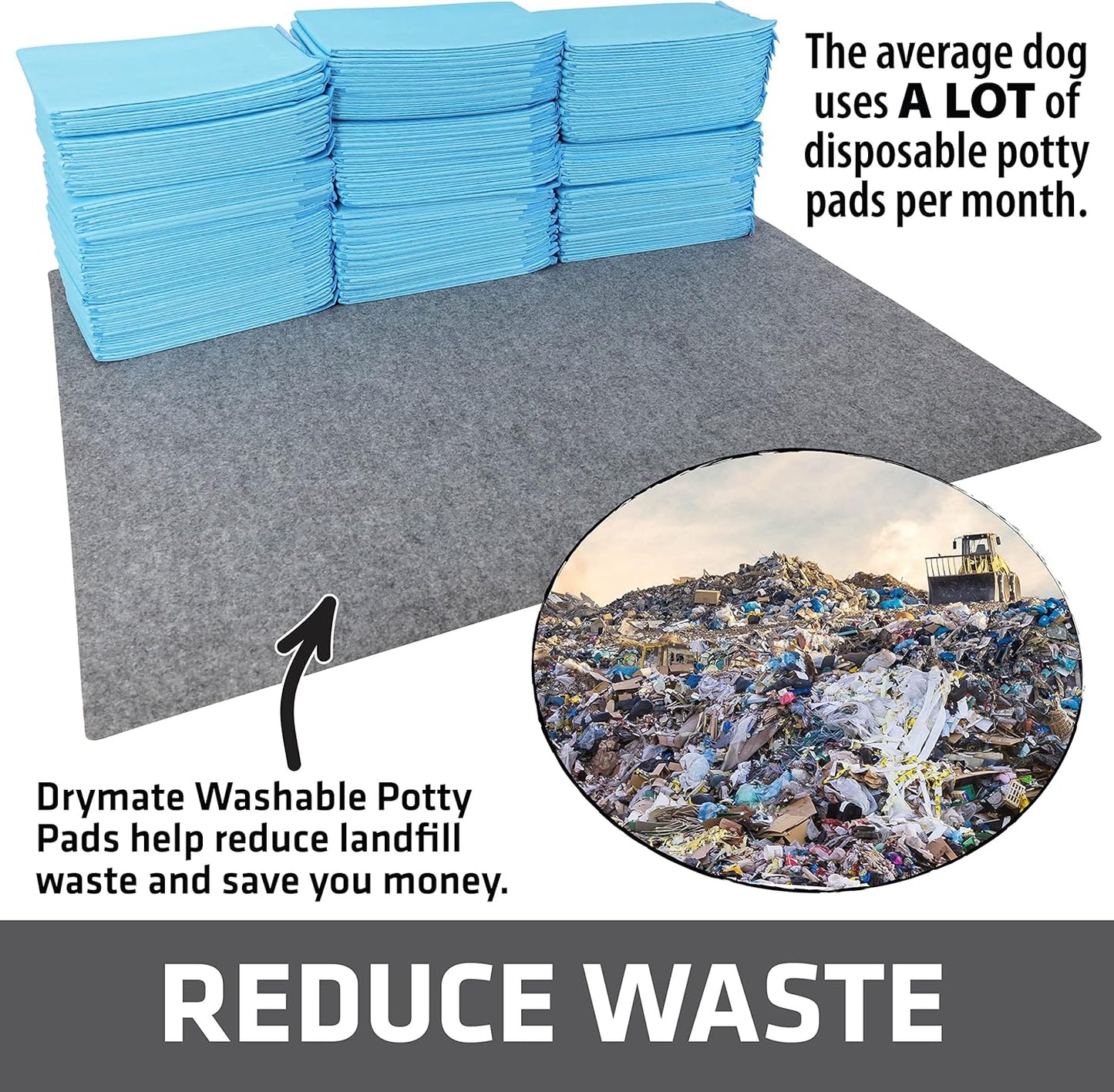 Drymate 2-Pack Washable Pee Pads for Dogs (29x36), Waterproof, Absorbent, Slip-Resistant, Reusable Pet Training Potty Puppy Mats, Housebreaking, Incontinence Bed Pads, Crate, Kennel (USA Made)