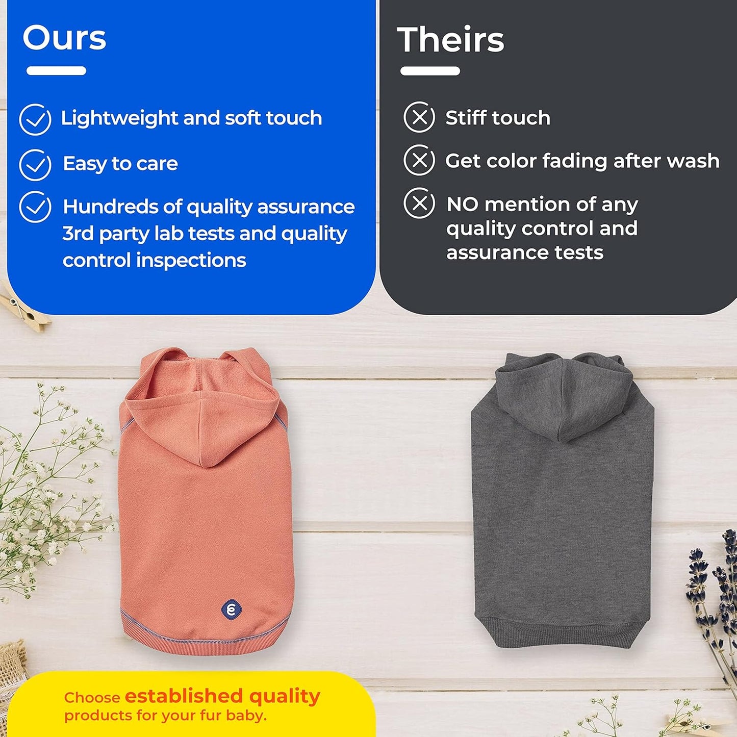 Blueberry Pet Essentials Hoodie – 10″ Soft Cotton‑Blend Mid‑Weight Sweatshirt with Hood, Award‑Winning Small‑Dog Jacket