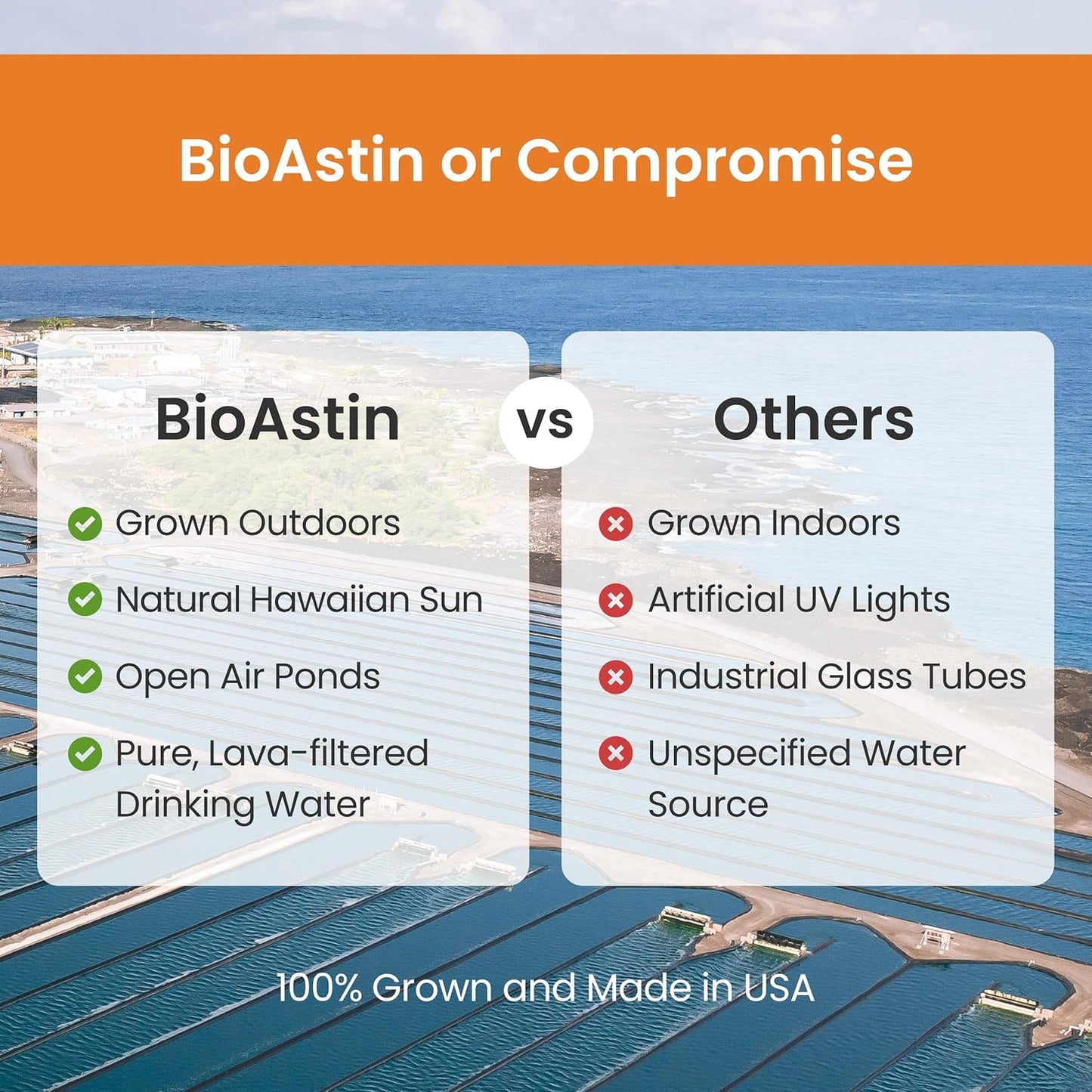 Nutrex Hawaii BioAstin Hawaiian Astaxanthin - 4mg, 60 Softgels - Farm-Direct Premium Antioxidant Supplement to Support Eye, Skin, Joint & Immune System Health - Non-GMO & Gluten-Free